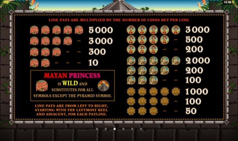таблица выплат Mayan Princess таблица выплат Mayan Princess