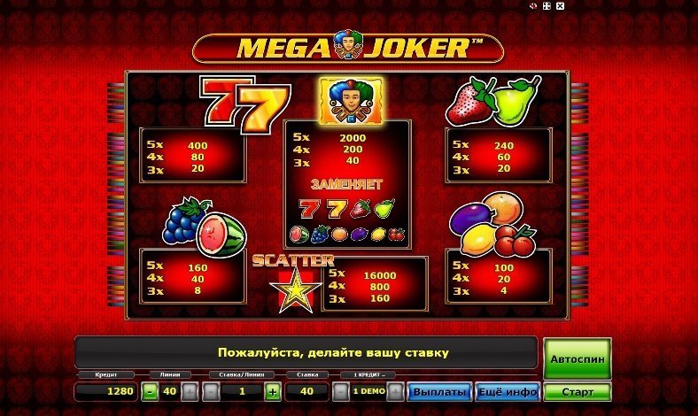 таблица выплат Mega Joker таблица выплат Mega Joker