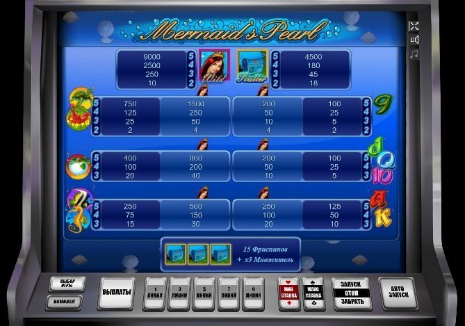 таблица выплат Mermaid's Pearl таблица выплат Mermaid's Pearl