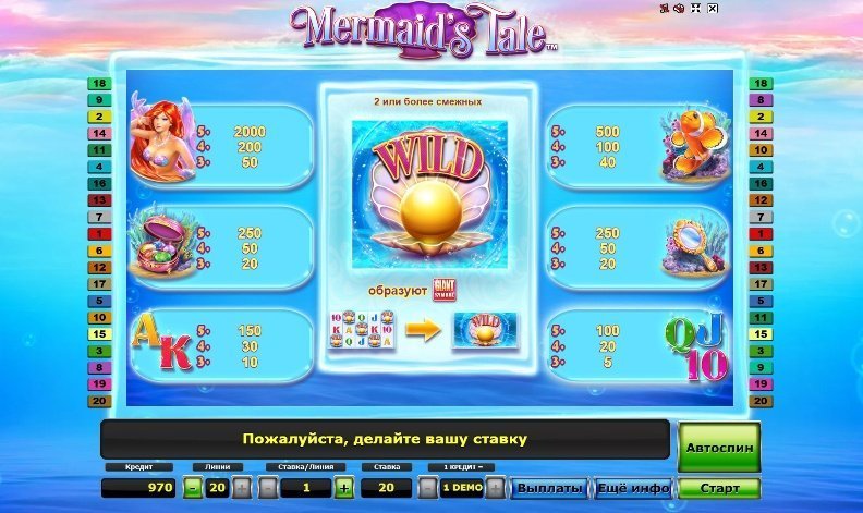 таблица выплат Mermaids Tale таблица выплат Mermaids Tale