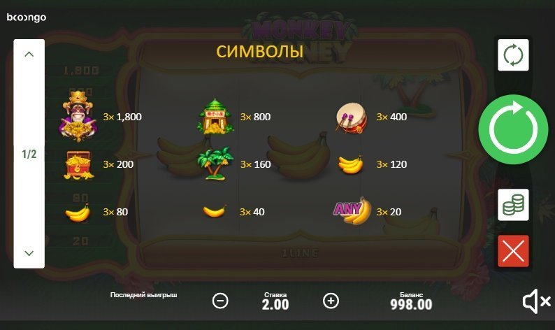 таблица выплат Monkey Money таблица выплат Monkey Money