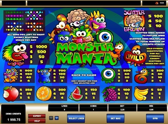 таблица выплат Monster Mania таблица выплат Monster Mania