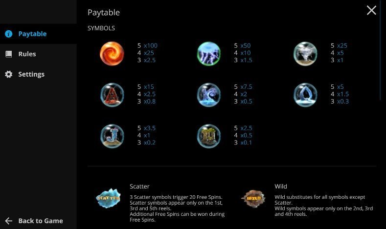 таблица выплат Mystery Planet таблица выплат Mystery Planet