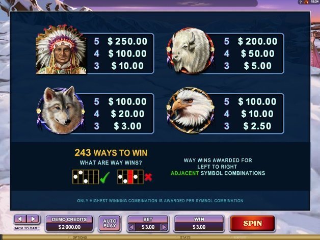 таблица выплат Mystic Dreams таблица выплат Mystic Dreams