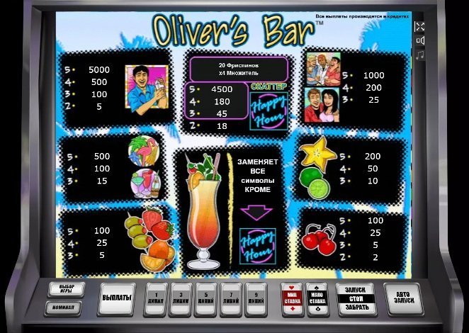 таблица выплат Olivers Bar таблица выплат Olivers Bar