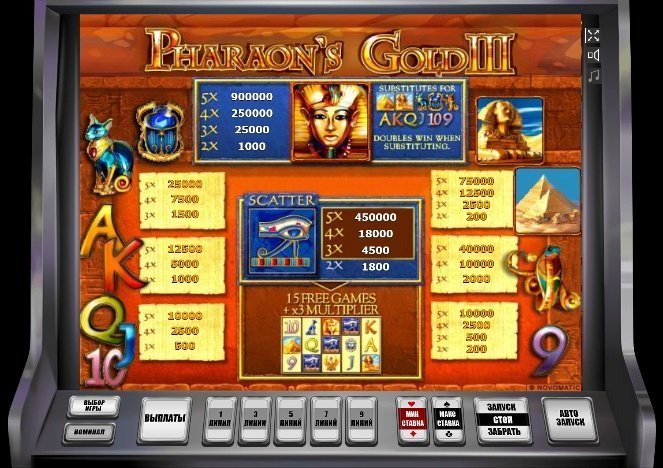 таблица выплат Pharaohs Gold III таблица выплат Pharaohs Gold III