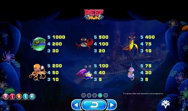 таблица выплат Reef Run таблица выплат Reef Run