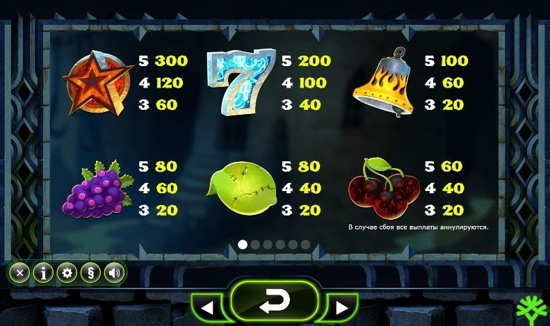 таблица выплат The Dark Joker Rizes таблица выплат The Dark Joker Rizes