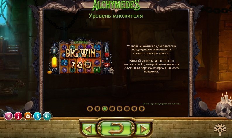 множитель автомата Alchymedes множитель автомата Alchymedes