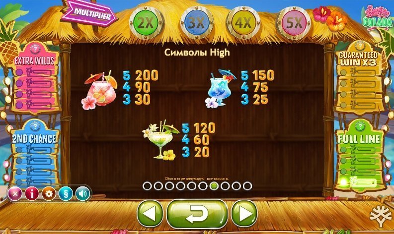 таблица выплат Spina Colada таблица выплат Spina Colada