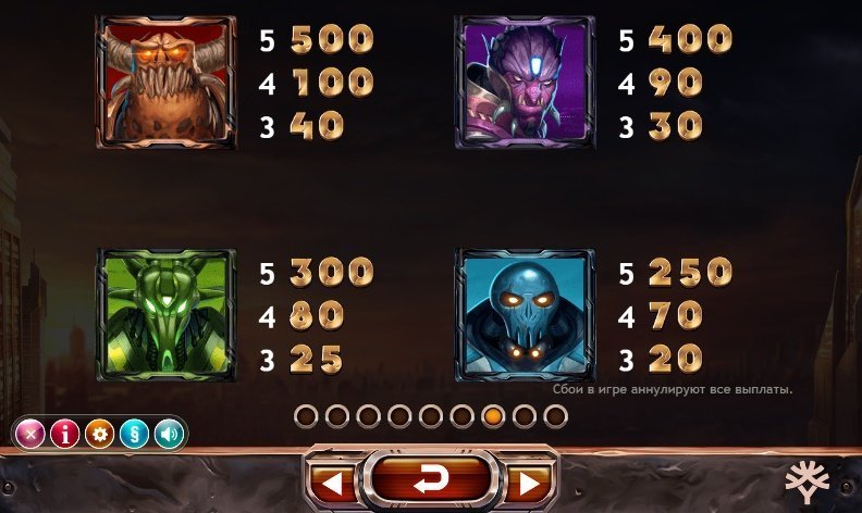 таблица выплат Super Heroes таблица выплат Super Heroes