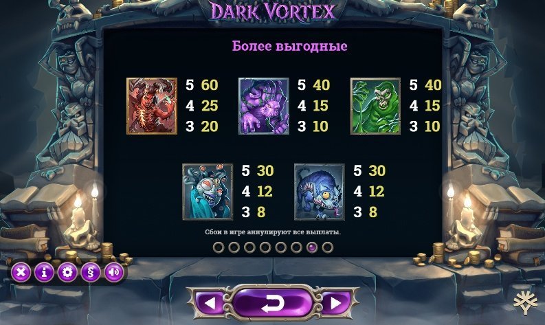 таблица выплат Dark Vortex таблица выплат Dark Vortex