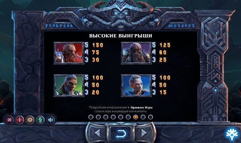 таблица выплат Vikings Go to Hell таблица выплат Vikings Go to Hell