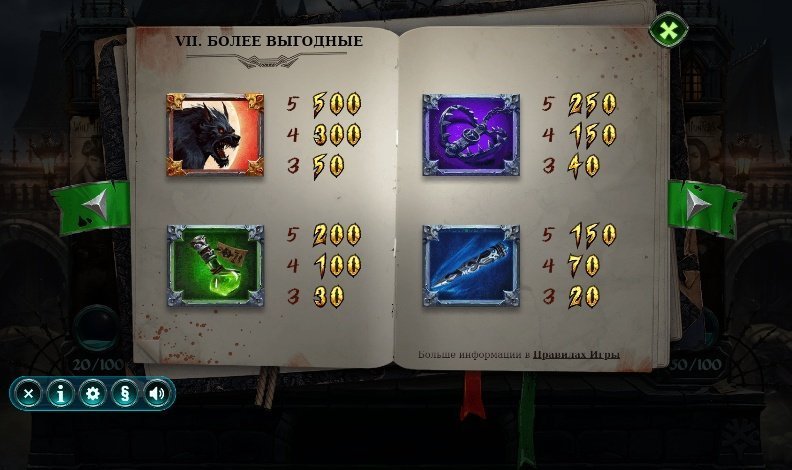 таблица выплат Wolf Hunters таблица выплат Wolf Hunters