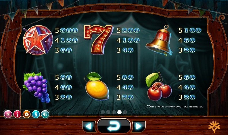 таблица выплат Wicked Circus таблица выплат Wicked Circus