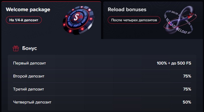 приветственные бонусы в азартном клубе Starda Casino